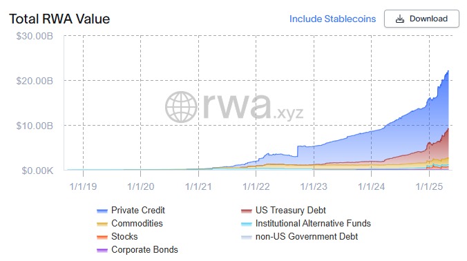 Market Landscape Chart