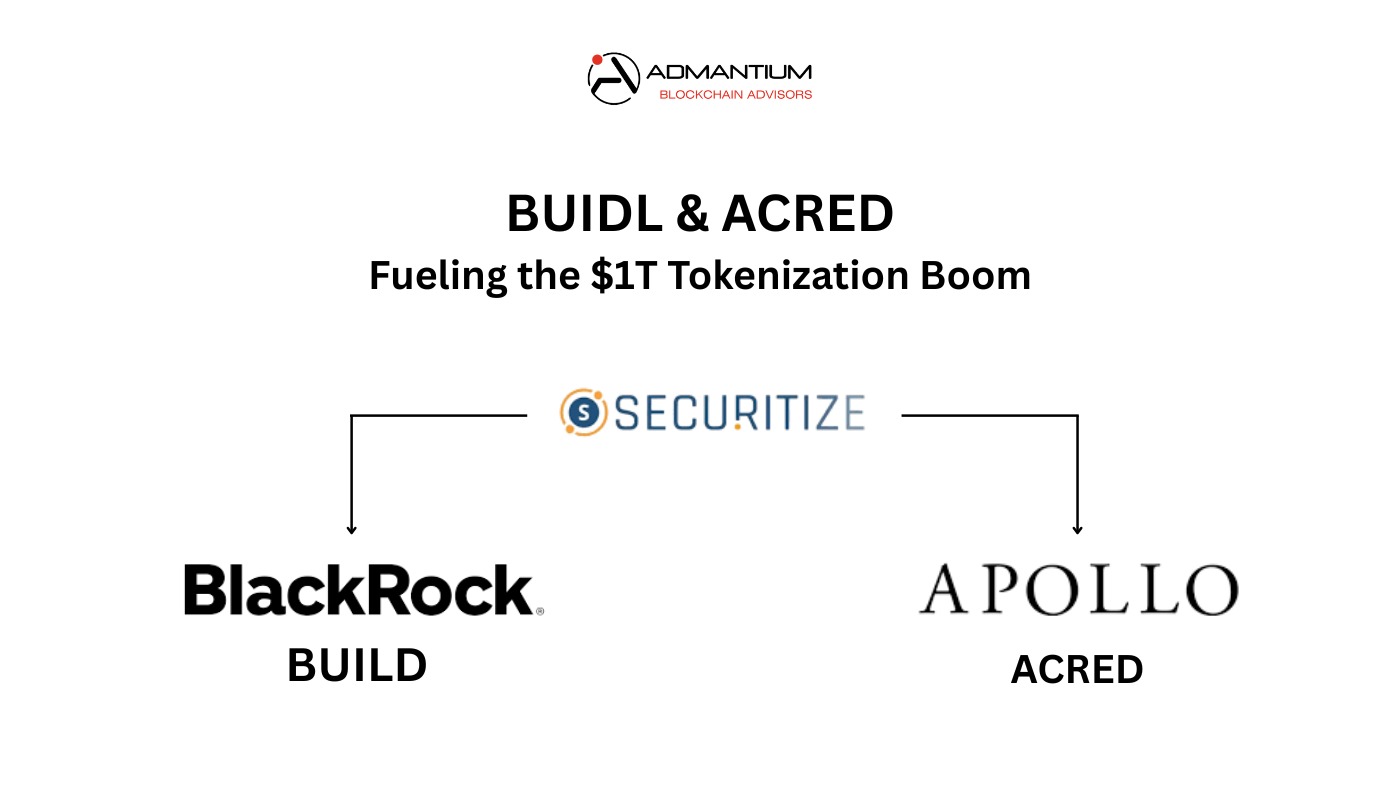 BlackRock's BUIDL and Apollo's ACRED